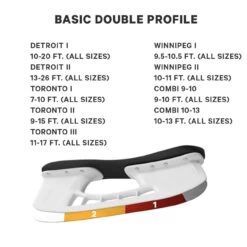 Profiling Basic Double -Eishockey Paradies double Profile 1280x1280