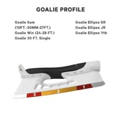 Profiling Goalie 5 Profiling Goalie -Eishockey Paradies goalie Profile 1280x1280