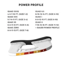 Profiling Power -Eishockey Paradies power Profile 1280x1280